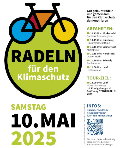 Radeln für den Klimaschutz