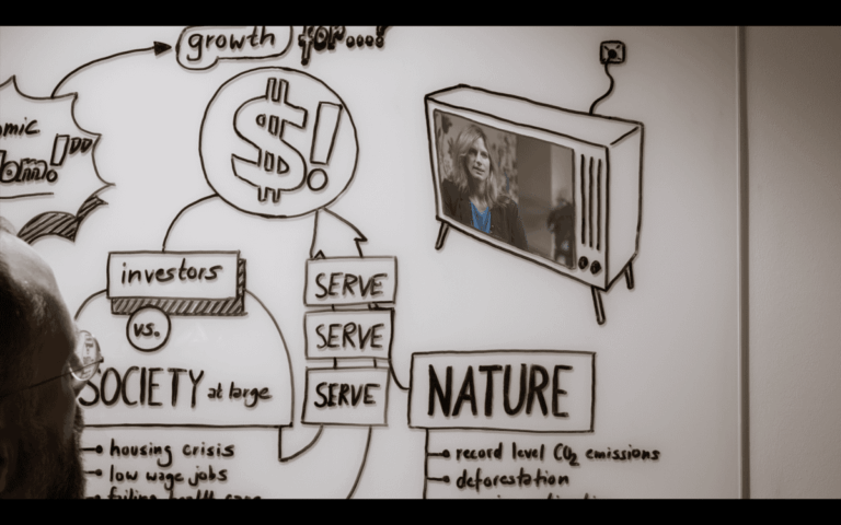 Eine Mindmap aus dem Film, in deren Mittelpunkt ein Dollarzeichen steht.