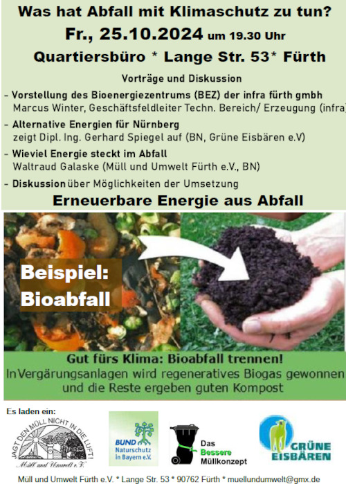 Alternative Energien - was hat Abfall mit Klimaschutz zu tun?