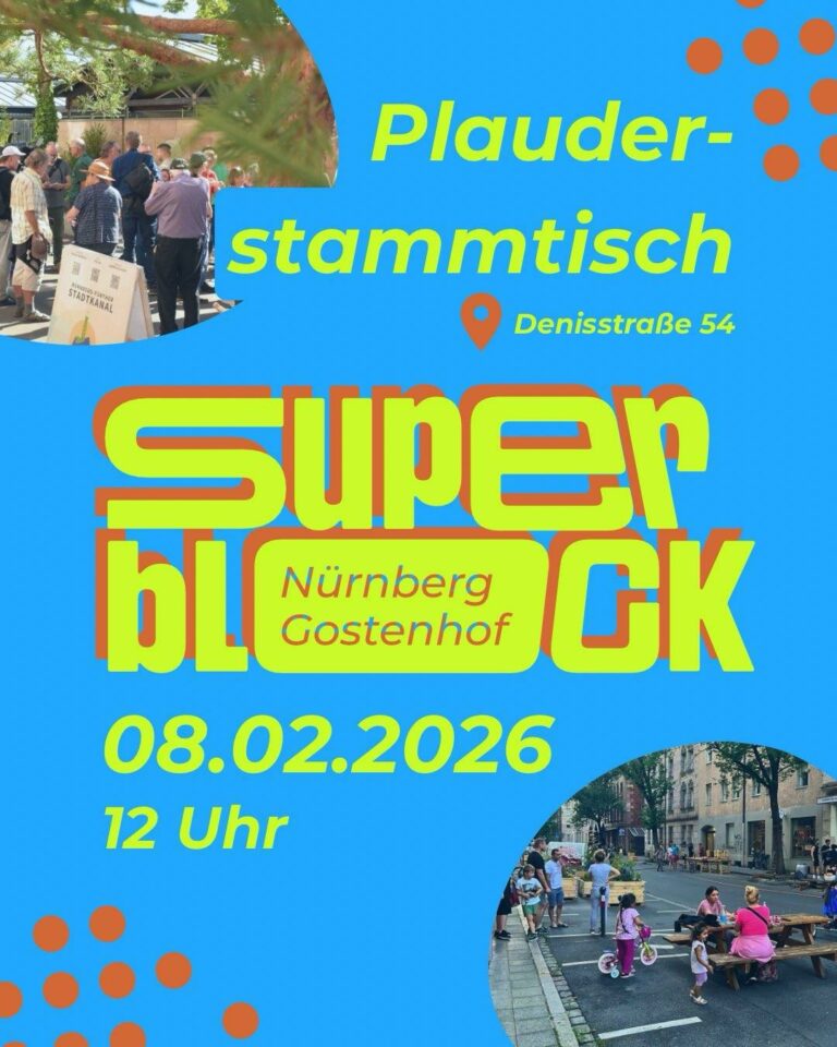 Blaues Plakat mit gelber Schrift mit den Veranstaltungsinfos. Links oben und rechts unten in einem Kreis Bilder von Menschen, die den Superblock genießen.