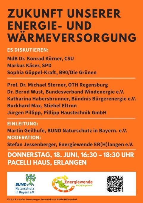 Zukunft unserer Energie- und Wärmeversorgung