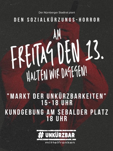 Markt der Unkürzbarkeiten